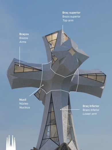 Image may contain Cross and Symbol